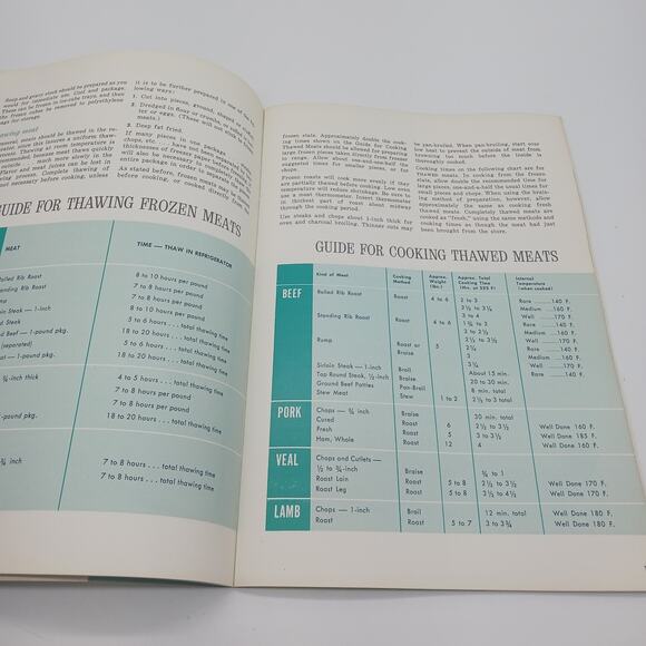 Vtg Sears Freezer Living Is Good Living W/ Coldspot Model 2849 1869 Guide Manual - Picture 6 of 10